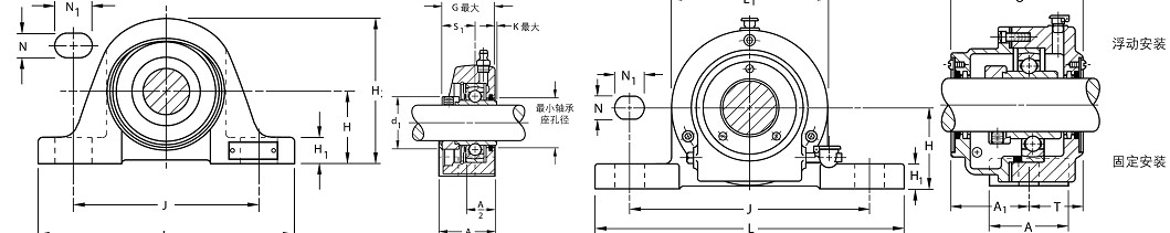 SAL�S�гߴ�D��