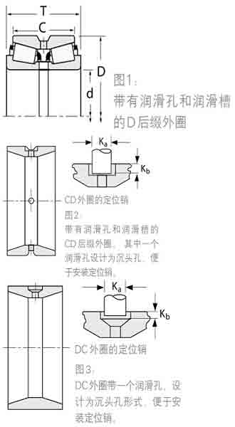 55197/55444D/X2S-55197�S�гߴ�D��